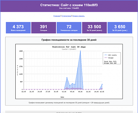 Нажмите на изображение для увеличения
Название: Снимок экрана 2026-06-16 в 07.36.37.png
Просмотров: 0
Размер:	90.3 Кб
ID:	489