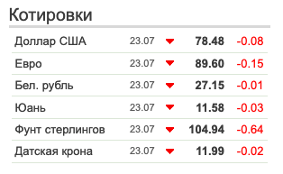 Название: Снимок экрана — 2026-07-23 в 02.06.36.png
Просмотров: 0

Размер: 17.0 Кб